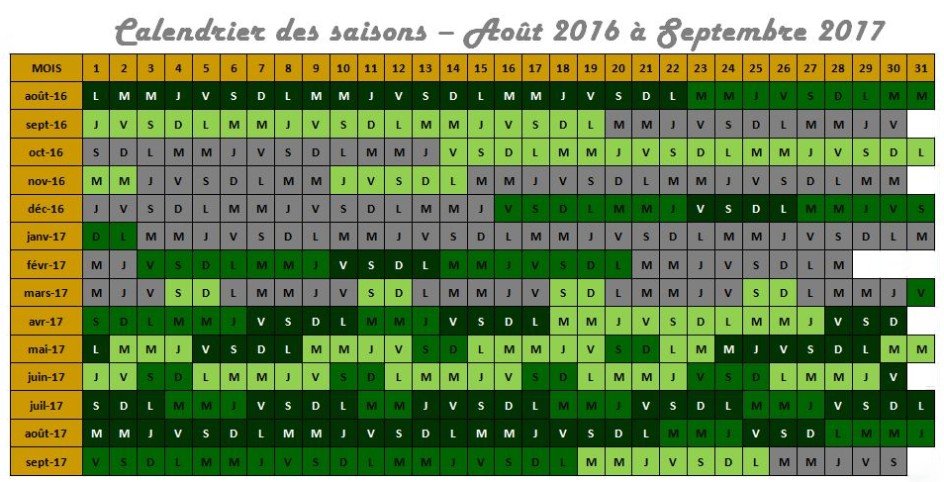 Calendrier des saisons 2016-2017