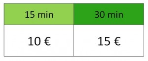 Tableau de prix des options "chouchoutage" selon si c'est 15mn ou 30 mn, respectivement 10€ ou 15€