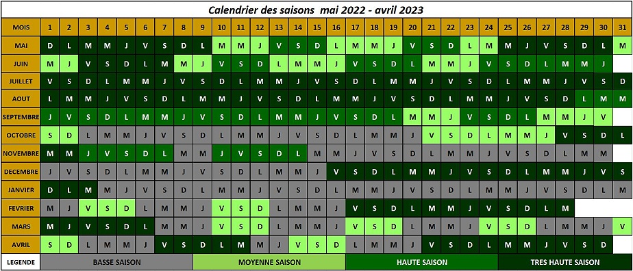 calendrier des saisons au Bois du Roy